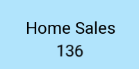 DCNY June 2025 sale Dutchess County home sales